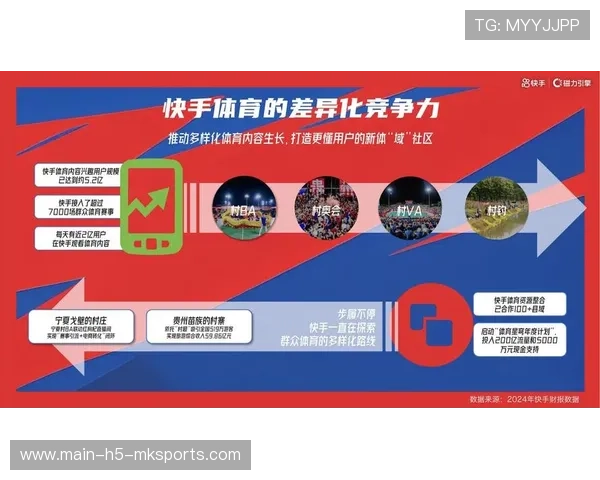 体育赛事内容化运营带动长期粉丝价值增长