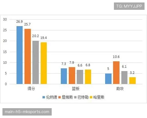 运动员在长赛季中的心理倦怠与抗压调节机制研究